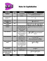 RulesforCapitalizationTipSheet.pdf